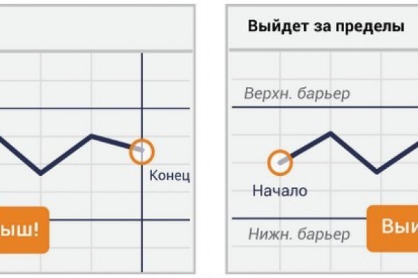 Маркет плейс кракен маркетплейс